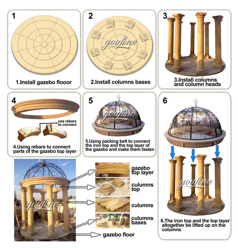 Gazebo Installing Diagram