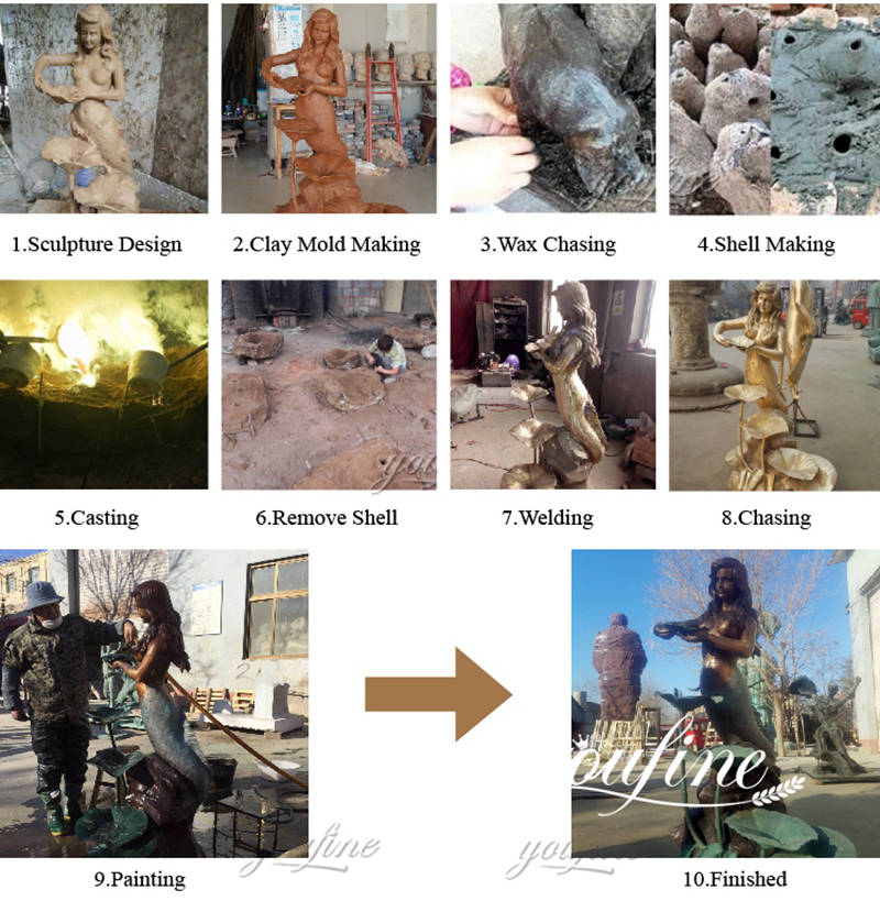 large outdoor mermaid statue -Factory Supplier